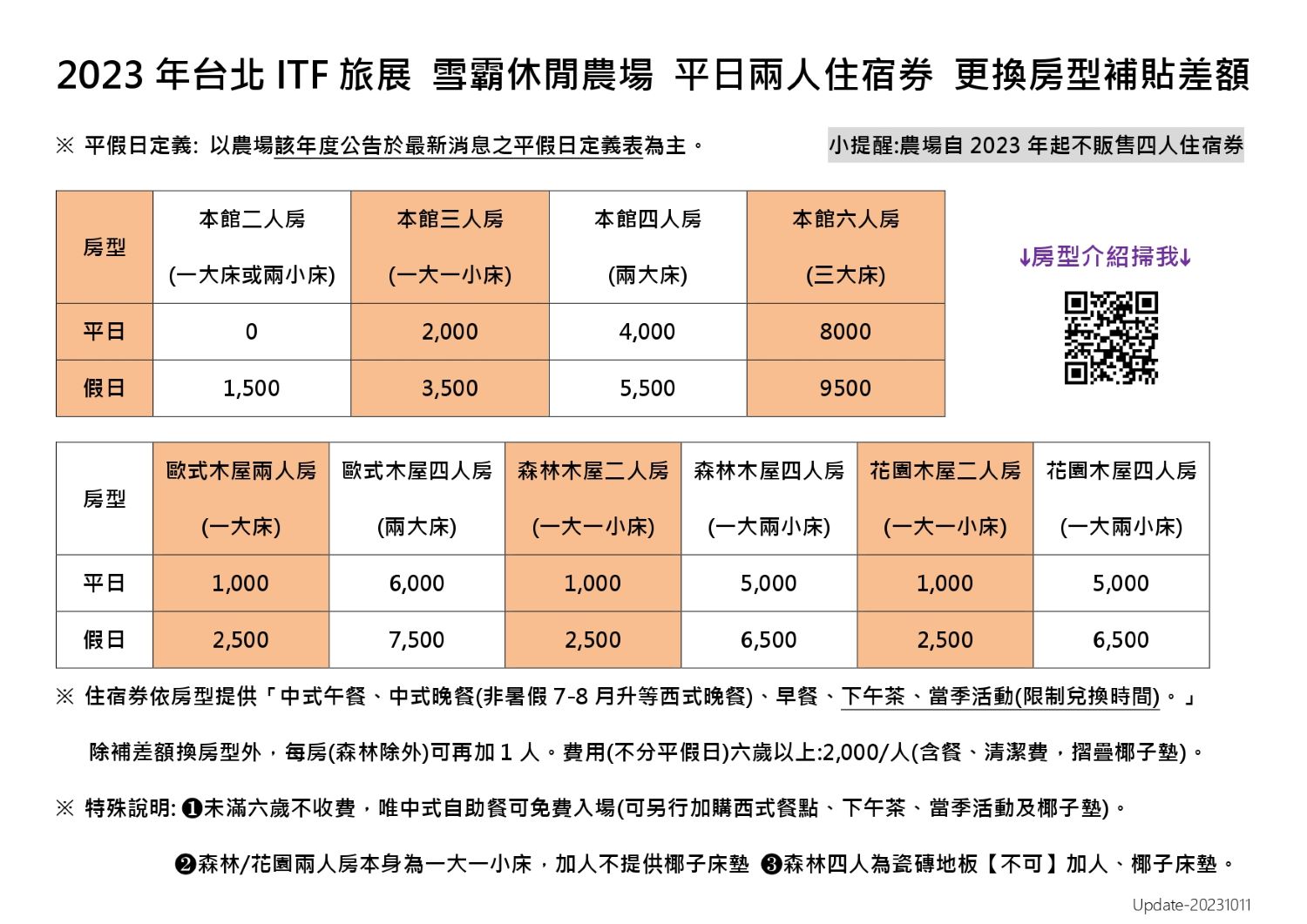 【住宿券】2023年11月發行5000元雙人住宿券《更換房型價差表》